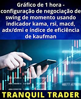 Livro Gráfico de 1 hora - configuração de negociação de swing de momento usando indicador kama, rsi, macd, adx/dmi e índice de eficiência de kaufman