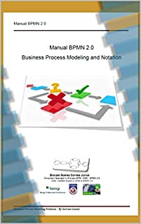 MANUAL BPMN 2.0 - Simplificado: Manual BPMN - EBook, Resumo, Ler Online ...